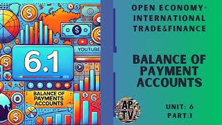 💸AP Macroeconomics Unit 61 Balance of Payments Accounts💸 [upl. by Evol]