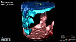 Turbulent Convection in Liquid Sodium [upl. by Leora]