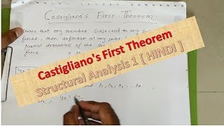 Castiglianos First Theorem  Structural Analysis 1  HINDI [upl. by Petracca]