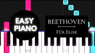 Für Elise EASY Piano Tutorial  Ludwig Van Beethoven [upl. by Grieve]