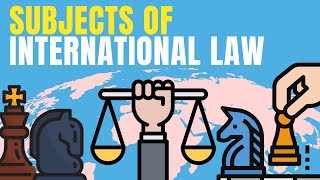 International Law explained  what are the Subjects of International Law By Hesham Elrafei [upl. by Emili]