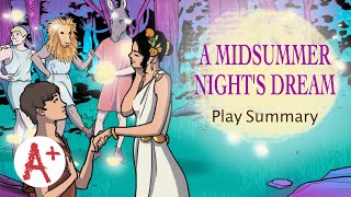 A Midsummer Night’s Dream  Play Summary [upl. by Refanej]