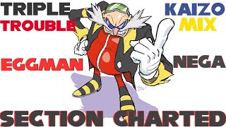 FNF Eggman Nega section CHARTED  SmashBandicoot ´s quotTriple Trouble Kaizo Mixquot [upl. by Ecnedac714]