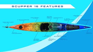 Scupper 16 Kayak Rundown [upl. by Notlim]