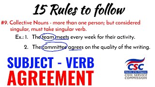 15 Rules of SubjectVerb Agreement  Simplified [upl. by Merrick]