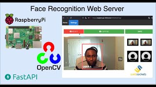 Face Recognition with Raspberry Pi  OpenCV [upl. by Marline]