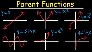 Intro to Parent Functions  Transformations End Behavior amp Asymptotes [upl. by Roderica]