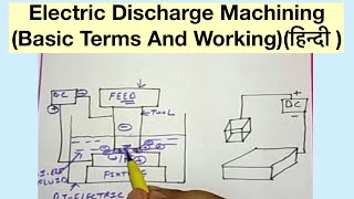 Electric Discharge MachiningBasic Terms And Workingहिन्दी [upl. by Lipinski]