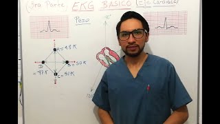 ELECTROCARDIOGRAMA BASICO PARTE 3 Calculo del eje cardiaco [upl. by Sama538]