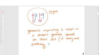 Genomic imprinting nondisjunction and uniparental disomy [upl. by Pryce337]