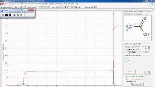 TS 2012  ch4 analyse spectrale VI1 spectre RMN de lacide éthanoïque [upl. by Ennoid469]