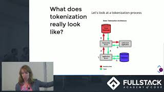 How Does Tokenization Work  Introduction to Tokenization [upl. by Tshombe]