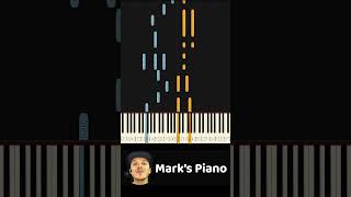 Learn To Play Jamie Cullum Dont Stop The Music Piano Medium [upl. by Kat833]