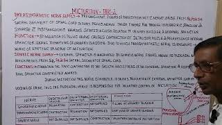 MICTURITION  पी  2  VIRAL MEDICAL ACADEMIC AND MEDICAL PREPARATION [upl. by O'Dell]