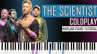 How To Play Coldplay  The Scientist  Piano Tutorial [upl. by Neelahs]