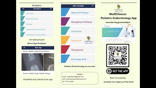 MedEClasses Grand Round Hypophosphatemic Rickets [upl. by Ojeibbob910]