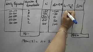 The tables below shows the daily expenditure of food of 25 household in a locality find the mean dai [upl. by Thant]