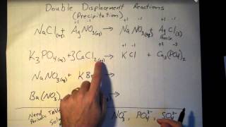 Double Displacement Precipitation Reactions [upl. by Hartzell]