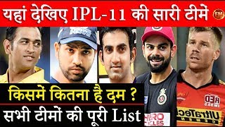 IPL 11 धोनी रोहित गंभीर विराट की ये हैं टीमेंदेखिए हर टीम के सारे खिलाड़ी [upl. by Tezzil453]