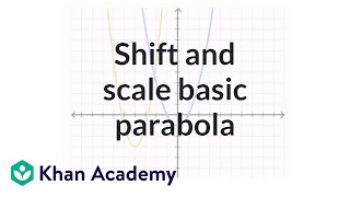 Parabola intuition example 1  Conic sections  Algebra II  Khan Academy [upl. by Hedveh]