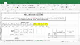 KIST AMORTİSMAN NASIL HESAPLANIR [upl. by Lered941]