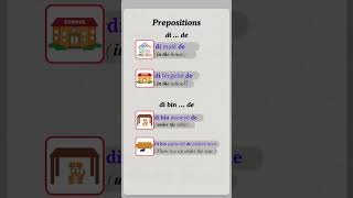 Learn Kurmanji Kurdish Grammar  Prepositions 1 [upl. by Ainerol341]