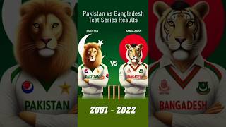 Pakistan Vs Bangladesh cricket  ytshorts  pakistanvsbangladesh [upl. by Aisercal707]