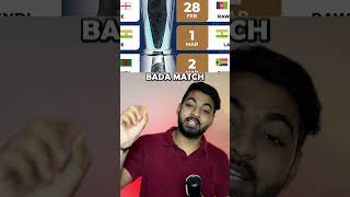 CHAMPIONS TROPHY SCHEDULE ANNOUCED shorts viratkohli [upl. by Nwahsauq735]