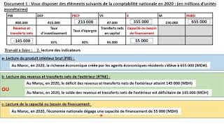 Les agrégats de la comptabilité nationale correction de lexercice 1 [upl. by Neirod17]