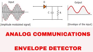 ENVELOPE DETECTOR  AM DEMODULATION [upl. by Darooge252]