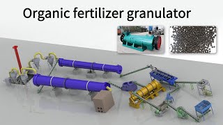 Organic fertilizer production line [upl. by Neemsaj]