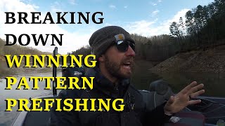 Fishing FONTANA Lake Dream Catcher Guides [upl. by Kathy]