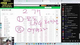 다시깨진 셀트리온 20만원 날씨가 왜이렇게 아직도 더운건지 짐펜트라 미국 광고 시작 [upl. by Fenner]