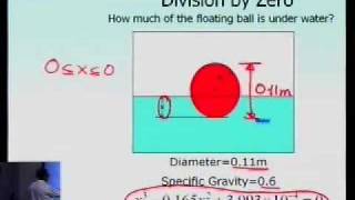 Chapter 0304 Lesson Newton Raphson Method Advantages and Drawbacks Part 1 of 2 [upl. by Bobine]