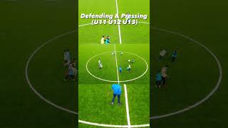 DefendingampPressing U11 U12 U13 football training drill defending pressing warmup [upl. by Qulllon]