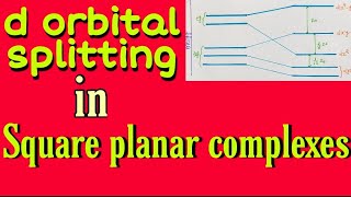 splitting of d orbital in square planar complexes knowledge adda bsc 3rd year inorganic chemistry [upl. by Hock]