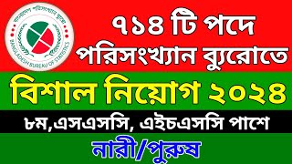 🔥৭১৪টি পদে বাংলাদেশ পরিসংখ্যান ব্যুরোতে নিয়োগ ২০২৪  Bangladesh Bureau of Statistics Circular 2024 [upl. by Wardieu]