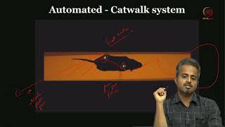 Lec 53 Behavioural Setup for Rodents Parkinsonism Model  II [upl. by Vaish]