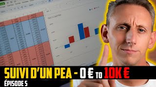 Suivi dun PEA Fortuneo  Road To 10K€ Aout 2024 Cest pas JOJO [upl. by Kevyn736]