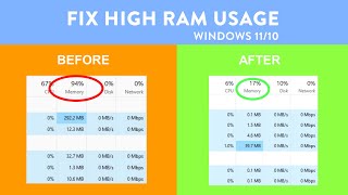 Fix High RAMMemory Usage on Windows 11 amp 10 [upl. by Ydissak944]