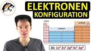 ELEKTRONENKONFIGURATION bestimmen  mit Periodensystem [upl. by Catriona]