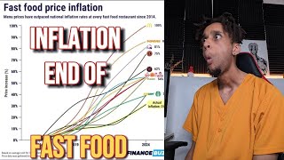 What’s REALLY Driving Up Fast Food Prices  Just some guy on the internet react [upl. by Bret]