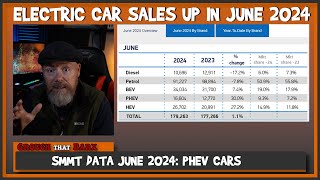 EV Sales Up SMMT Data June 2024 and Data shows Diesel and petrol are down for another Month [upl. by Abe]