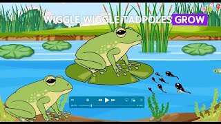 Life Cycle of a Frog  Fun Educational Song for Kids  Learn About Frogs [upl. by Lizned]