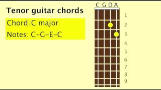 Playing The Tenor Guitar CGDA [upl. by Adla]