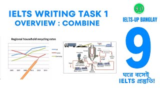 IELTS Writing task 1 overview  combine chart  IELTSup banglay [upl. by Yard347]