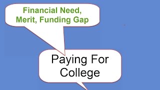 Paying for College  Financial Aid [upl. by Zednanreh]