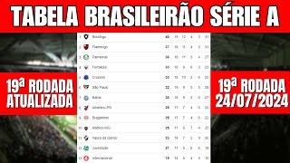 CLASSIFICAÇÃO DO BRASILEIRÃO 2024 HOJE  TABELA DE CLASSIFICAÇÃO DO BRASILEIRÃO SÉRIE A ATUALIZADA [upl. by Summons631]