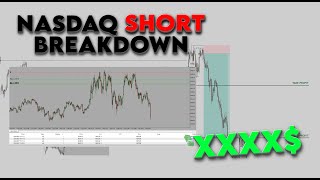 How I Made a 5Figure Return Shorting NASDAQ [upl. by Devaj731]