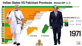 GDP Comparison Indian States 🇮🇳 VS Pakistani Provinces🇵🇰19702022IndiaPakistan [upl. by Steward]